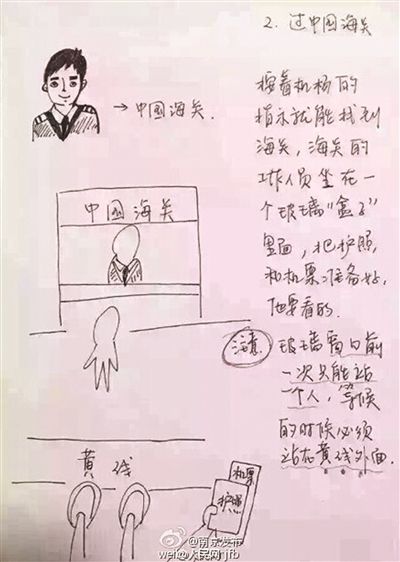 女儿为赴美探亲爸妈手绘出国攻略