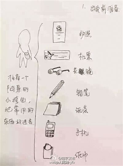 女儿为赴美探亲爸妈手绘出国攻略