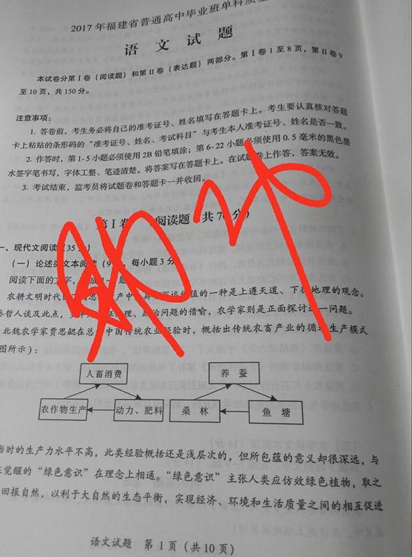 16日凌晨，福建质检语文开考前7个小时，已有“试题”在作弊群里出现。